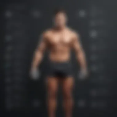 Personalized Fitness Plans Personalized Fitness Plans