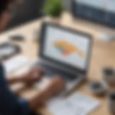Elevating Professional Journey Professional Experience Transformation