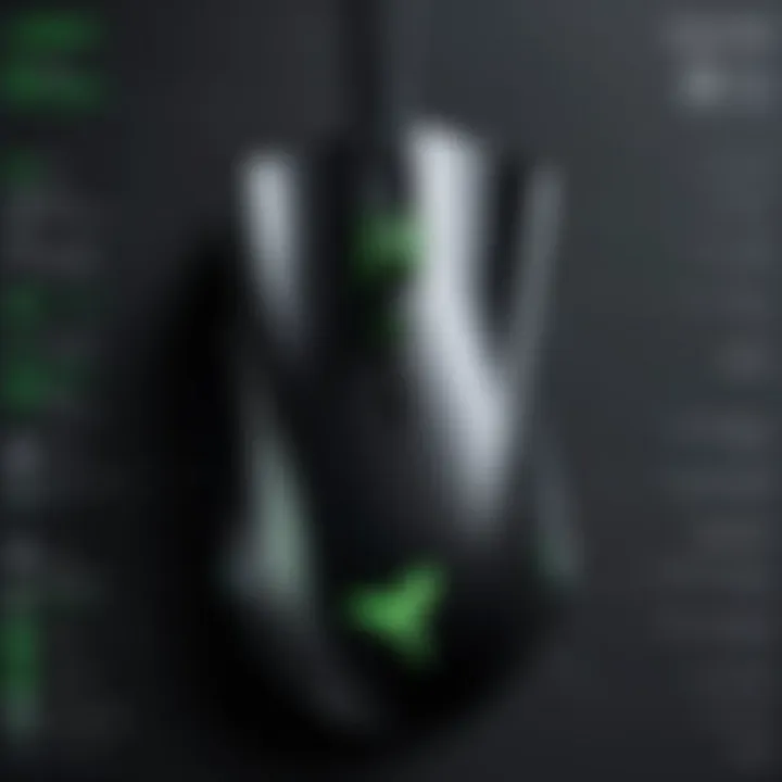 Comparison chart contrasting the Razer DeathAdder Mini with other gaming mice in the market.