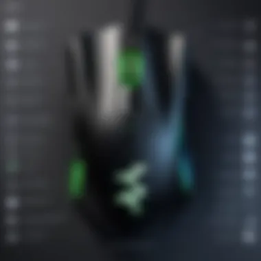 Customizable Macro Functionalities of Razer DeathAdder Mini Visual representation of the customizable macro functionalities available on the Razer DeathAdder Mini.