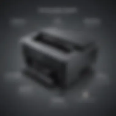Elegant Aesthetics of Dell 2660dn Sleek Design Dell Printer