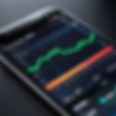 Graph depicting performance metrics of smartphones with high RAM