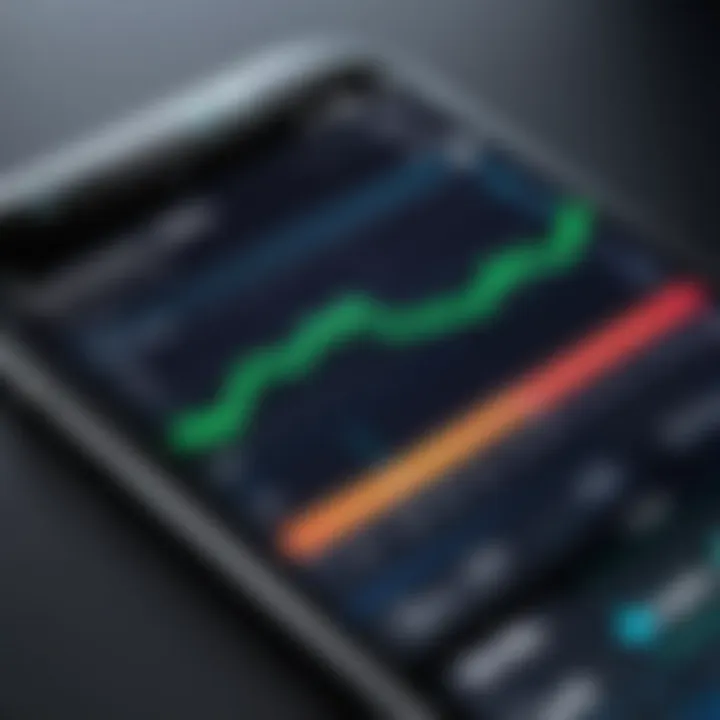 Graph depicting performance metrics of smartphones with high RAM