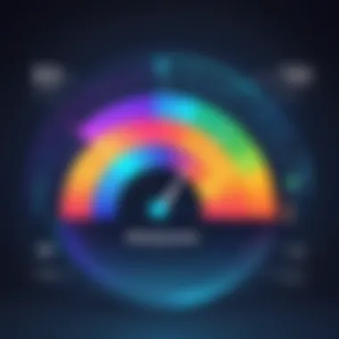 User experience with Spectrum speed tests