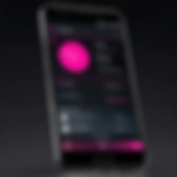 User feedback analysis for T-Mobile Revvl series