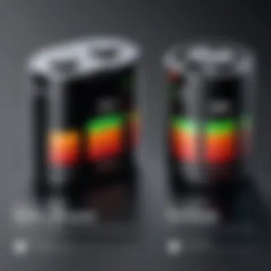 Battery Life Analysis of Earbuds Battery life comparison chart among top earbuds for tech enthusiasts