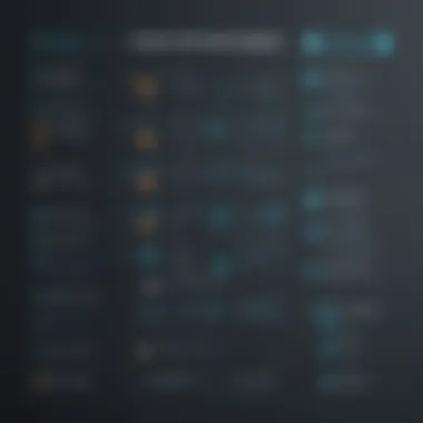 Optimization Checklist Checklist for startup optimization