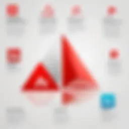 Overview of Adobe Acrobat Licensing Models