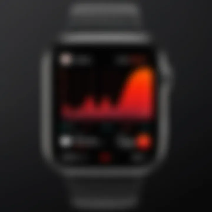 Analysis of heart rate accuracy in sleep monitoring