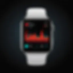 Visualization of heart rate data during sleep