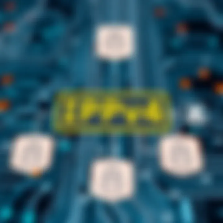 Understanding the IPv4 Structure Visual representation of IPv4 structure