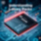 Understanding Lenovo Laptop Battery Packs Introduction