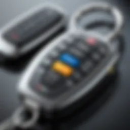 MFA key fob showcasing security features