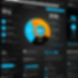 Detailed breakdown of Sling TV pricing plans