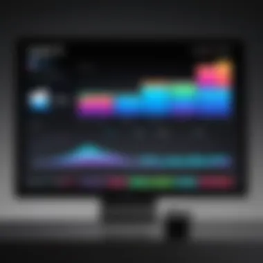 Apple TV Subscription Growth Graph illustrating Apple TV subscription growth over time