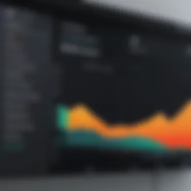 Robux Discounts Analysis Graph depicting discounts on Robux