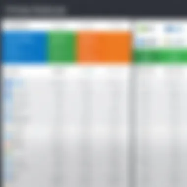 Visual comparison of pricing structures for Intuit and QuickBooks