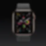 Unveiling the Best Price for Apple Watch Series 4 Introduction