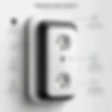 Smart Home Compatibility of the Wyze Lamp Socket Diagram showcasing compatibility features of the Wyze Lamp Socket with smart home systems
